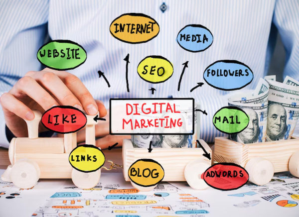 Top 10 Digital Marketing Trends to Watch in 2025